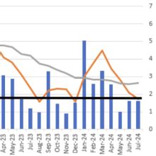 path of light poki|Fading US inflation keeps the Fed on the path of rate cuts.